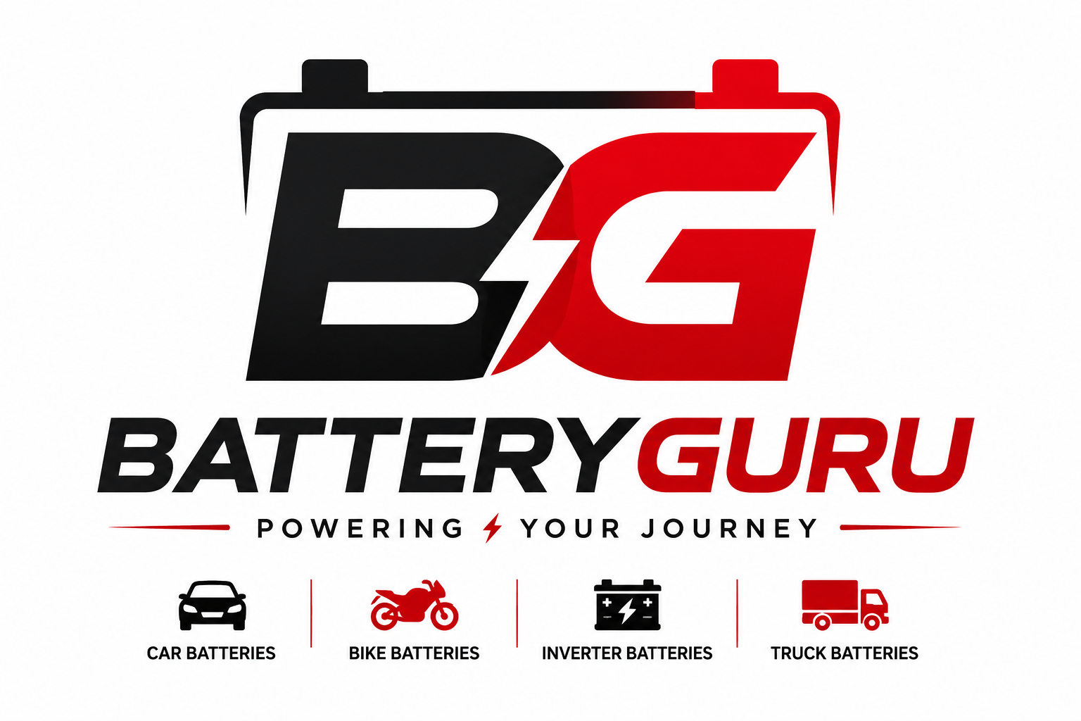 Batteryguru.in